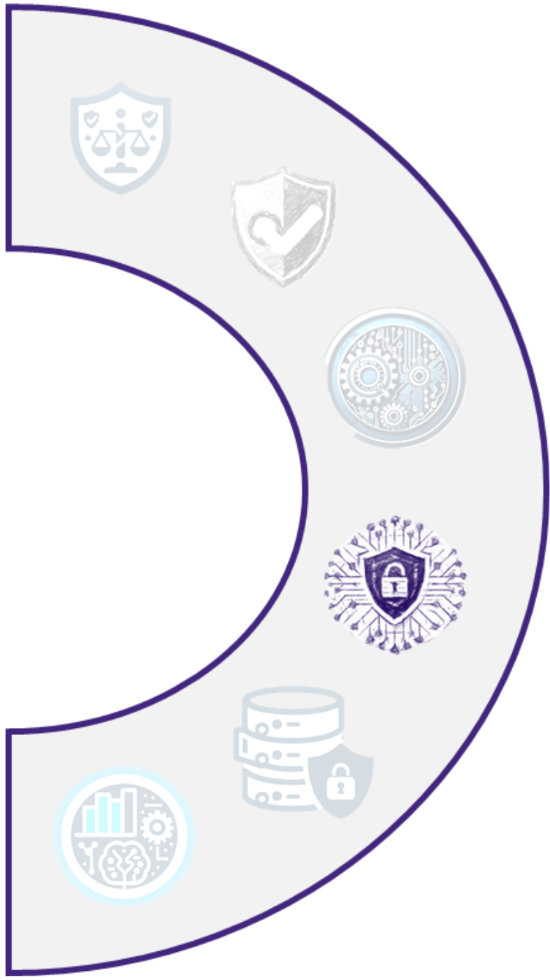 Cyber Security Architecture & Secure Design-1