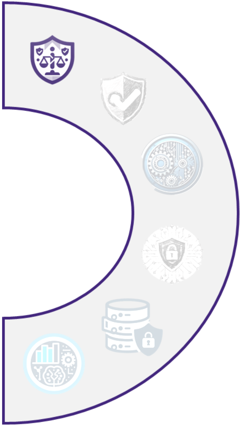 Cyber Security Governance & Risk Management-1