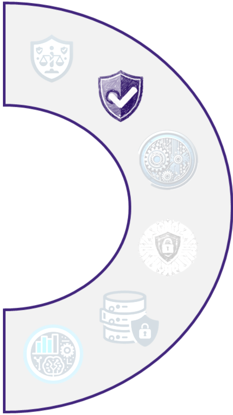 Security Audit & Assurance-1